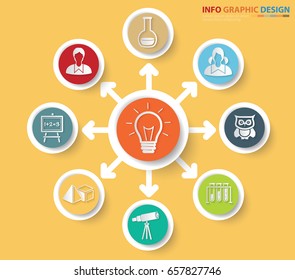 Education info graphic design,clean vector