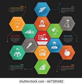 Education info graphic design,clean vector