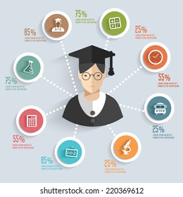 Education info graphic design,colourful version,clean vector