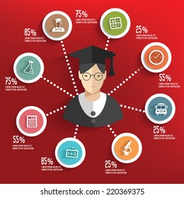 Education Info Graphic Design,red Version,clean Vector