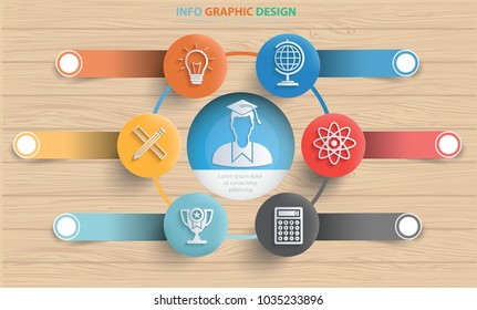 Education info graphic design,vector