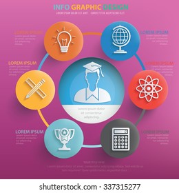 Education info graphic design,vector