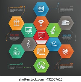 Education info graphic design,vector