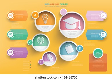Education info graphic design,vector