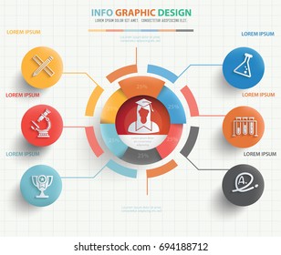 Education Info Graphic Design,vector