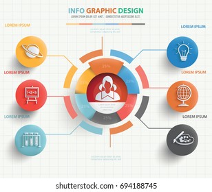 Education info graphic design,vector