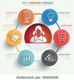Education info graphic design,vector