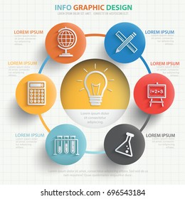 Education info graphic design,vector
