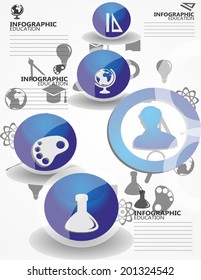 Education info graphic vintage design, a set of school and education icons.