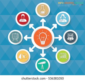 Education info graphic,clean vector