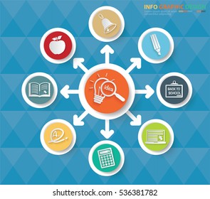 Education info graphic,clean vector