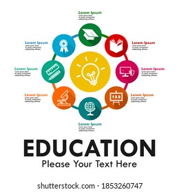 Ilustración del logotipo de diseño gráfico de información educativa