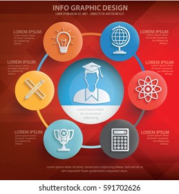 Education info graphics design,clean vector
