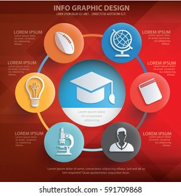 Education info graphics design,clean vector