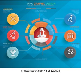 Education info graphics design,clean vector