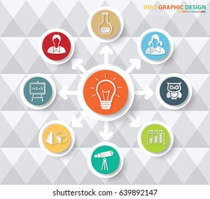 Education info graphics design,clean vector