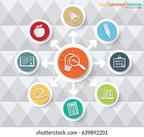 Education info graphics design,clean vector