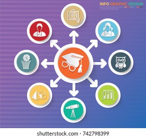 Education info graphics design,vector