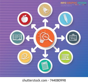 Education info graphics design,vector