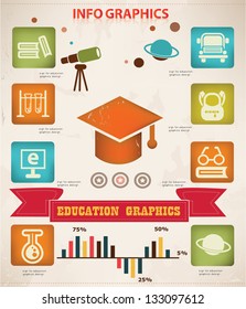 Education Info Graphics Design,vintage And Grunge Style,vector