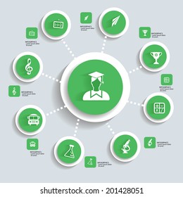 Education info graphics,green version,vector