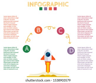 Education Info: Space ship launch from book and four steps or topics for your infographic design in cartoon.
