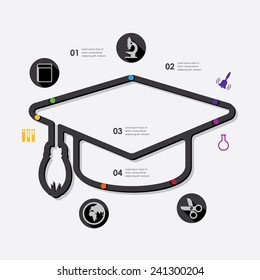 education infographic