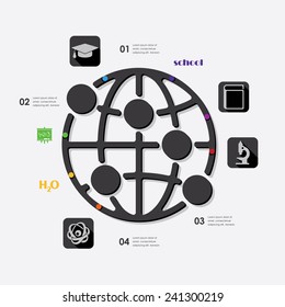 education infographic