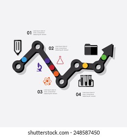 education infographic