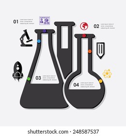 education infographic