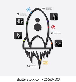 education infographic