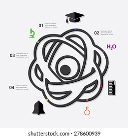 education infographic