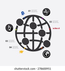 education infographic