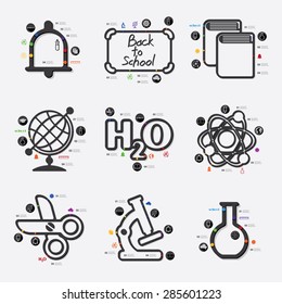 education infographic