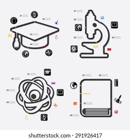 education infographic