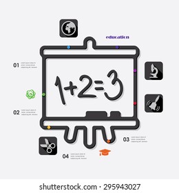 education infographic