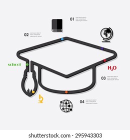 education infographic