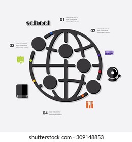education infographic