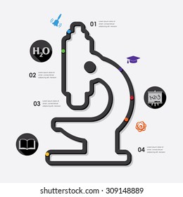 education infographic