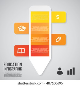 Education infographic