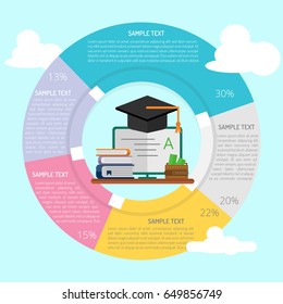 Education Infographic