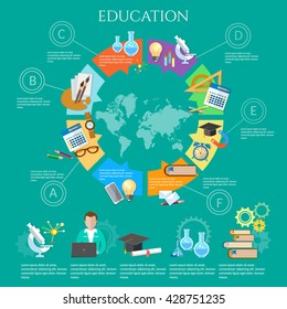 Education infographic education background  student learning vector illustration 