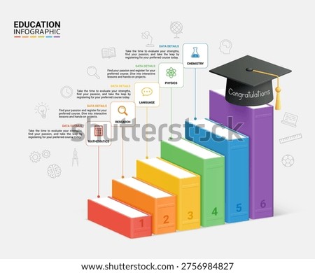 Education Infographic with Book Steps to Graduation Success Template Background