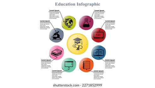 Education Infographic Circle Steps Style Vector Design