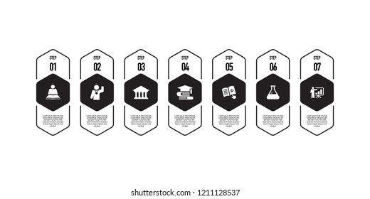 EDUCATION INFOGRAPHIC CONCEPT