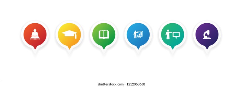 EDUCATION INFOGRAPHIC CONCEPT