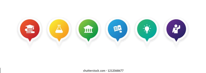 EDUCATION INFOGRAPHIC CONCEPT