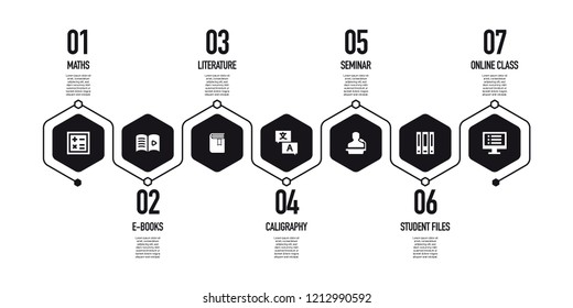 EDUCATION INFOGRAPHIC CONCEPT