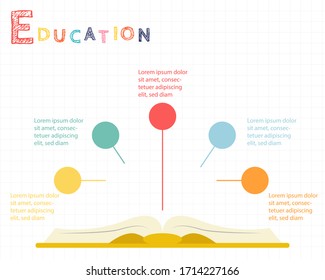 Education infographic concept: Book with many color objects or options for design about learning or examination.