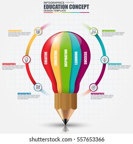 Education infographic data visualization vector design template. Can be used for steps, business processes, workflow, diagram, flowchart, pencil concept, timeline, marketing icons, info graphics.